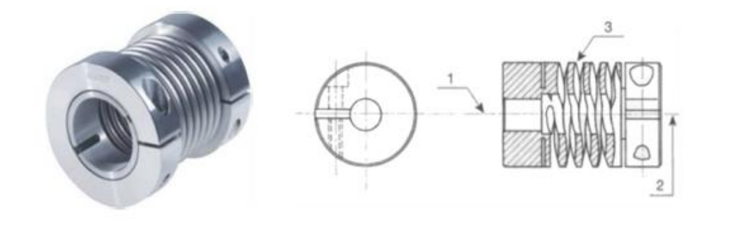 Accouplements flexibles