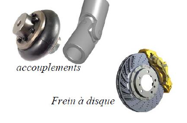 Icônes accouplements et frein à disque